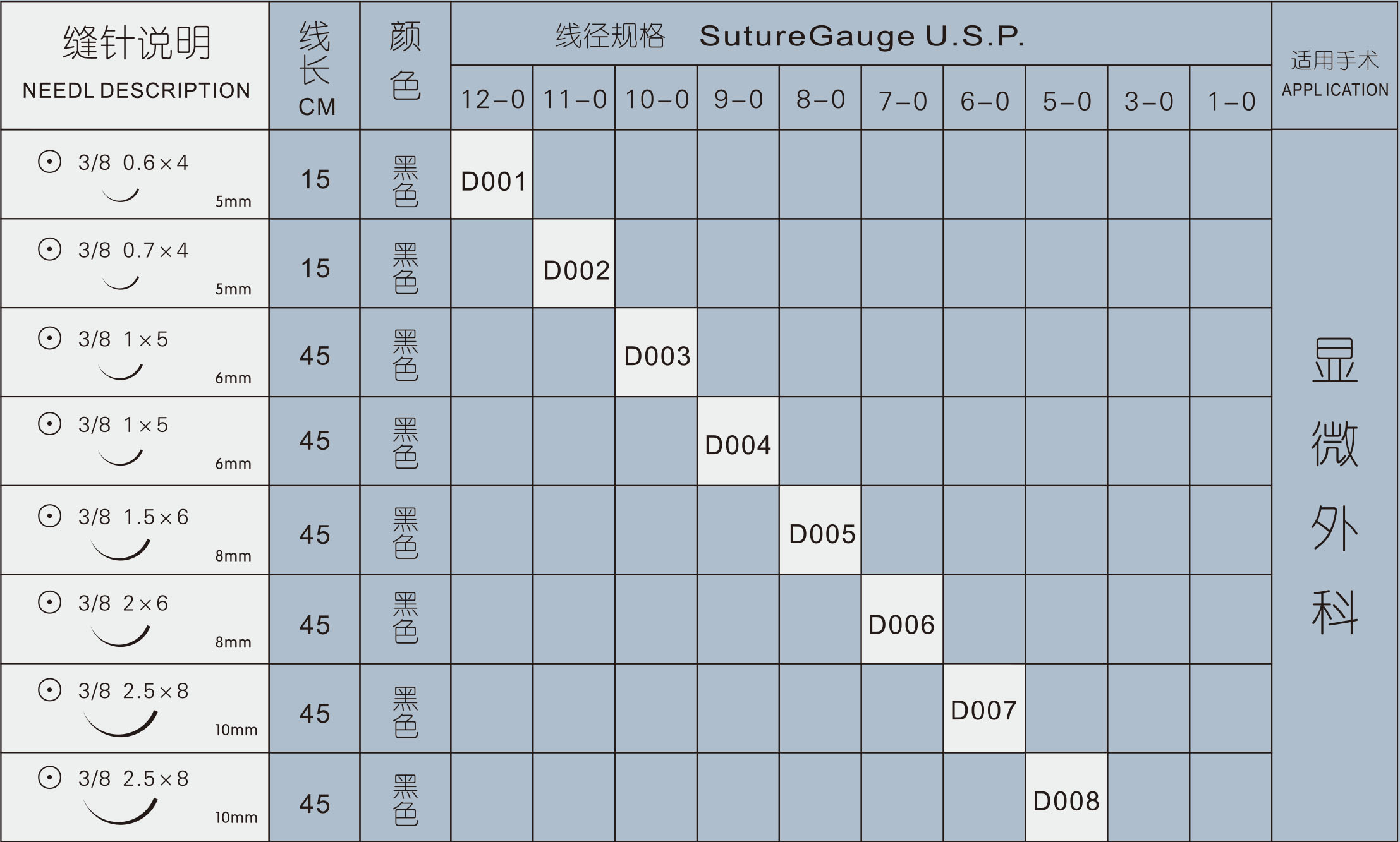 顯微外科縫合針.jpg