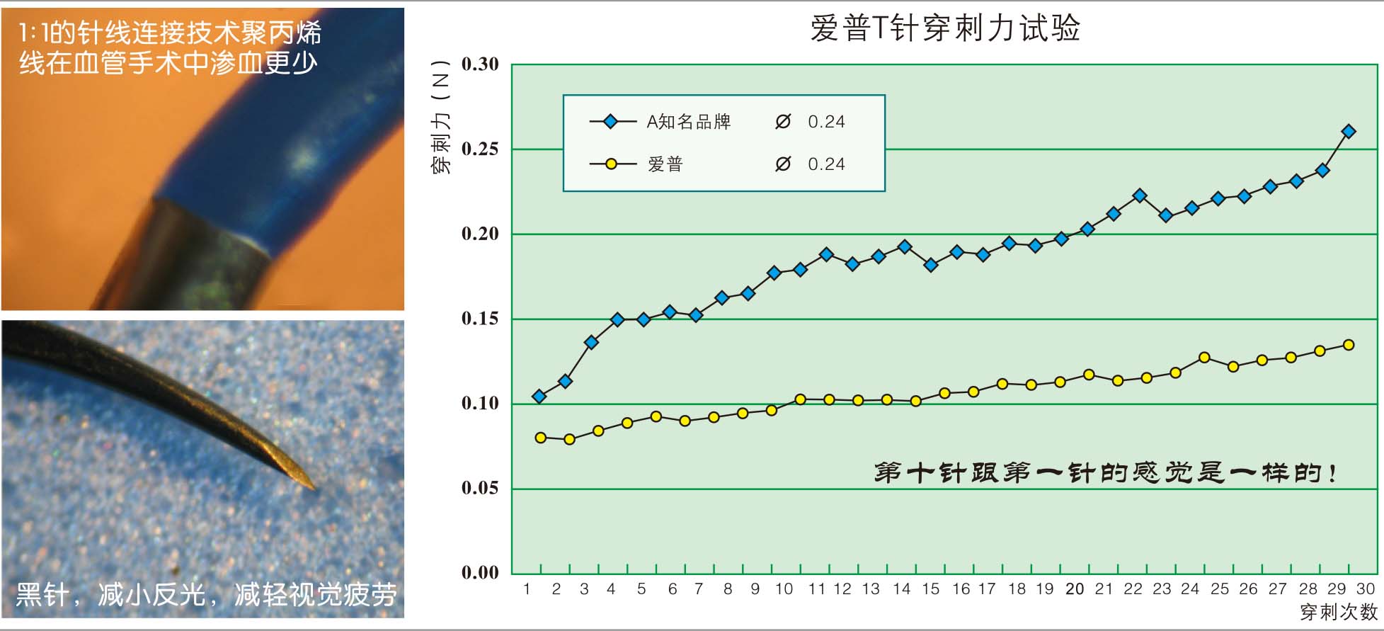 聚丙烯線曲線2016-2.jpg